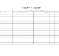 직원입사서류 제출현황 직원입사서류 제출현황